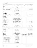 Preview for 34 page of Toro Groundsmaster 328-D Service Manual