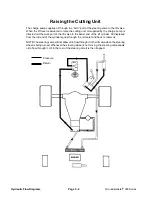 Preview for 104 page of Toro Groundsmaster 328-D Service Manual