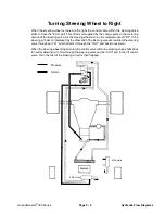 Preview for 105 page of Toro Groundsmaster 328-D Service Manual