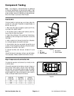 Preview for 186 page of Toro Groundsmaster 328-D Service Manual