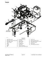 Preview for 75 page of Toro Groundsmaster 3280-D Service Manual