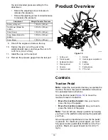 Предварительный просмотр 19 страницы Toro Groundsmaster 3300 Series Operator'S Manual