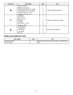 Preview for 4 page of Toro Groundsmaster 3320 Series Installation Instructions Manual