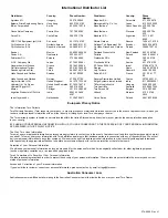 Preview for 19 page of Toro Groundsmaster 3320 Series Installation Instructions Manual