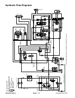 Preview for 74 page of Toro Groundsmaster 3500 30807 Service Manual