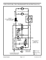 Preview for 100 page of Toro Groundsmaster 3500 30807 Service Manual