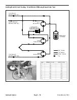 Preview for 108 page of Toro Groundsmaster 3500 30807 Service Manual