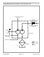 Preview for 116 page of Toro Groundsmaster 3500 30807 Service Manual