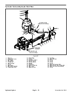 Предварительный просмотр 134 страницы Toro Groundsmaster 3500 30807 Service Manual