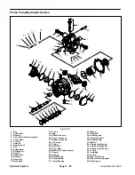 Preview for 146 page of Toro Groundsmaster 3500 30807 Service Manual