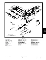 Preview for 161 page of Toro Groundsmaster 3500 30807 Service Manual