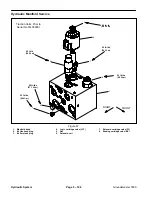 Preview for 164 page of Toro Groundsmaster 3500 30807 Service Manual