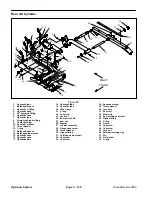 Preview for 188 page of Toro Groundsmaster 3500 30807 Service Manual