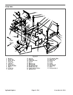 Preview for 192 page of Toro Groundsmaster 3500 30807 Service Manual