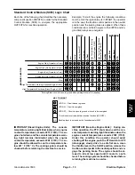 Preview for 207 page of Toro Groundsmaster 3500 30807 Service Manual