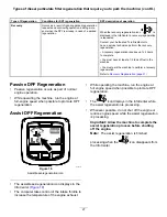 Preview for 27 page of Toro Groundsmaster 360 31200 Series Operator'S Manual