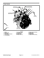 Предварительный просмотр 22 страницы Toro Groundsmaster 4000-D Service Manual