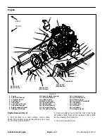 Предварительный просмотр 28 страницы Toro Groundsmaster 4000-D Service Manual