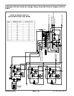 Предварительный просмотр 80 страницы Toro Groundsmaster 4000-D Service Manual