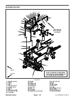 Предварительный просмотр 98 страницы Toro Groundsmaster 4000-D Service Manual