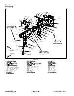 Предварительный просмотр 102 страницы Toro Groundsmaster 4000-D Service Manual