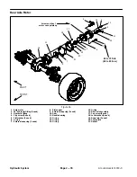 Предварительный просмотр 112 страницы Toro Groundsmaster 4000-D Service Manual