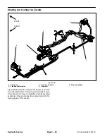 Предварительный просмотр 130 страницы Toro Groundsmaster 4000-D Service Manual