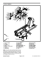 Предварительный просмотр 146 страницы Toro Groundsmaster 4000-D Service Manual