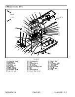 Предварительный просмотр 162 страницы Toro Groundsmaster 4000-D Service Manual