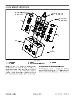 Предварительный просмотр 174 страницы Toro Groundsmaster 4000-D Service Manual