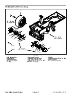 Предварительный просмотр 220 страницы Toro Groundsmaster 4000-D Service Manual