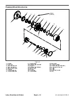 Предварительный просмотр 222 страницы Toro Groundsmaster 4000-D Service Manual