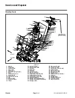 Предварительный просмотр 244 страницы Toro Groundsmaster 4000-D Service Manual