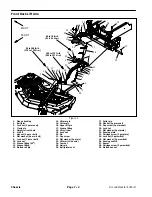 Предварительный просмотр 246 страницы Toro Groundsmaster 4000-D Service Manual