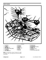 Предварительный просмотр 274 страницы Toro Groundsmaster 4000-D Service Manual