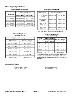 Preview for 20 page of Toro Groundsmaster 4500-D Service Manual