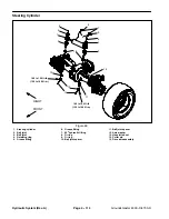 Preview for 152 page of Toro Groundsmaster 4500-D Service Manual