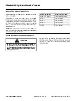 Preview for 164 page of Toro Groundsmaster 4500-D Service Manual