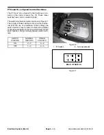 Preview for 168 page of Toro Groundsmaster 4500-D Service Manual