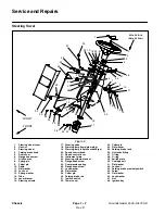 Preview for 216 page of Toro Groundsmaster 4500-D Service Manual