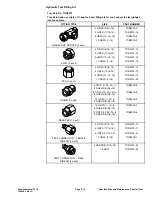 Preview for 29 page of Toro Groundsmaster 7210 Service Manual