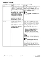 Preview for 38 page of Toro Groundsmaster 7210 Service Manual