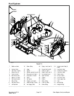 Preview for 49 page of Toro Groundsmaster 7210 Service Manual