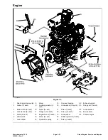 Preview for 53 page of Toro Groundsmaster 7210 Service Manual