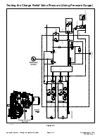 Preview for 94 page of Toro Groundsmaster 7210 Service Manual