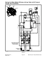 Preview for 103 page of Toro Groundsmaster 7210 Service Manual