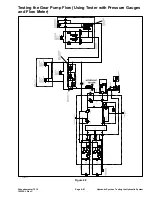 Preview for 111 page of Toro Groundsmaster 7210 Service Manual