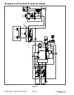 Preview for 114 page of Toro Groundsmaster 7210 Service Manual