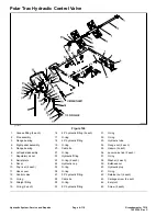 Preview for 178 page of Toro Groundsmaster 7210 Service Manual