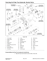 Preview for 181 page of Toro Groundsmaster 7210 Service Manual